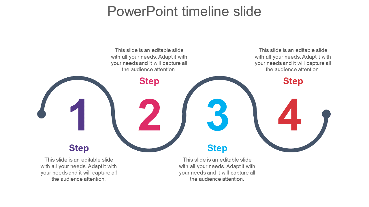 Powerpoint timeline slide